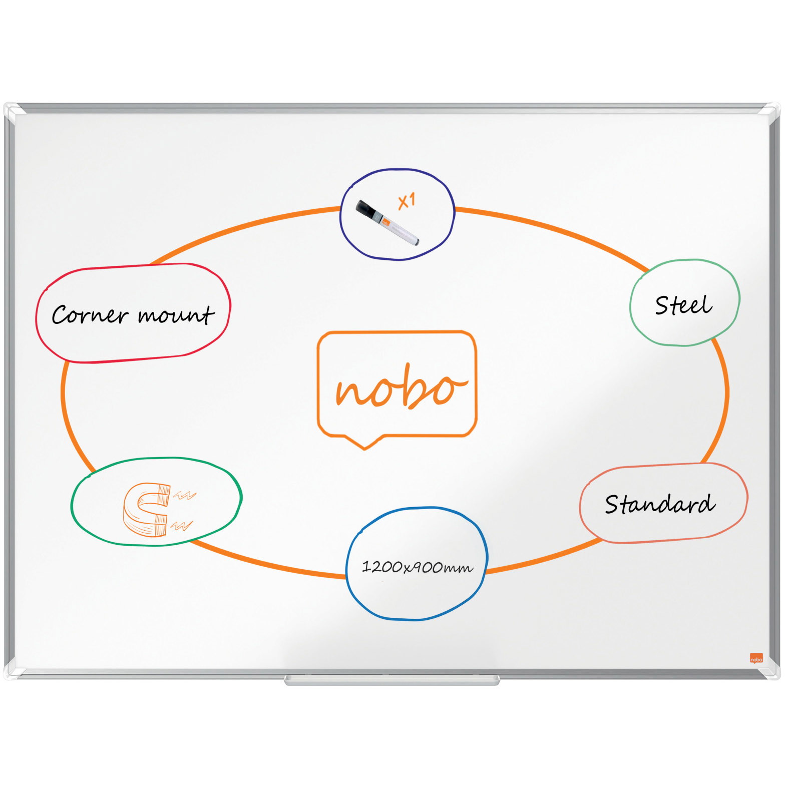 Nobo Premium Plus stÃ¯Â¿Â½l whiteboard 120x90cm hvid