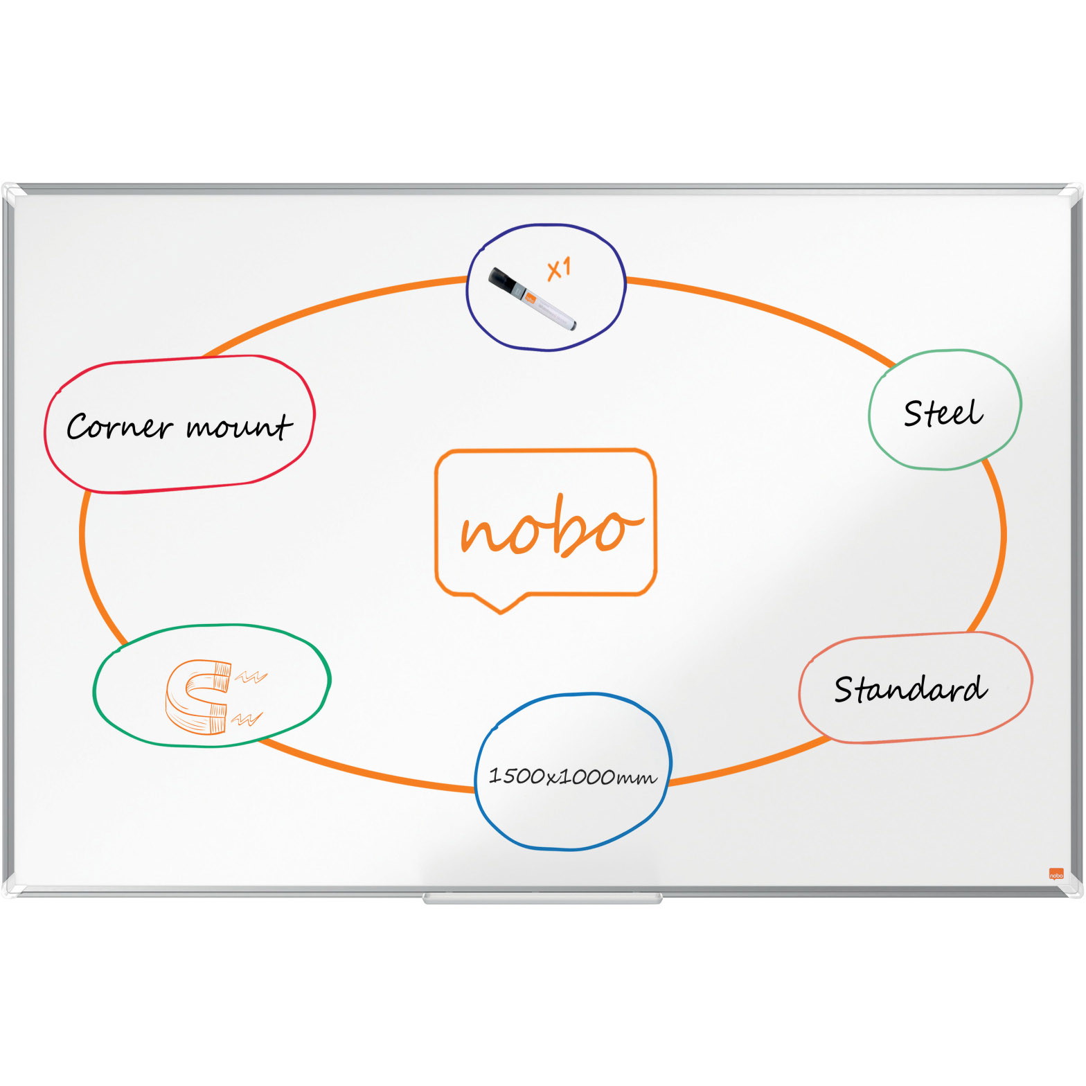 Nobo Premium Plus stÃ¯Â¿Â½l whiteboard 150x100cm hvid