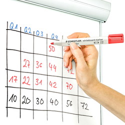 Staedtler Lumocolor 351 whiteboardtus i skrivefarven rød