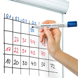 Staedtler Lumocolor 351 whiteboardmarker med blå rund skrivespids