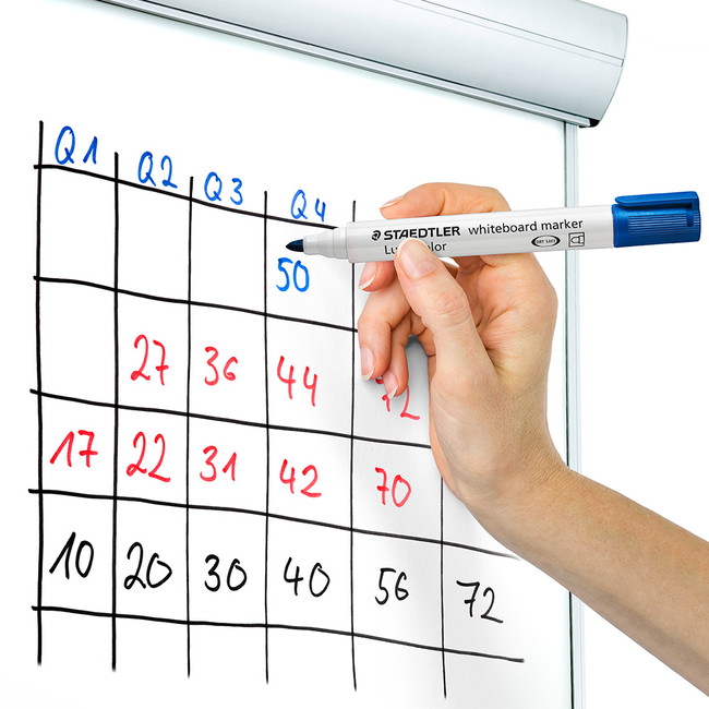 Staedtler Lumocolor 351 whiteboardmarker med blå rund skrivespids