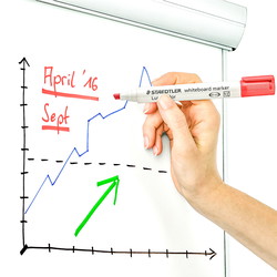 Staedtler Lumocolor 351B whiteboardmarker med rød skrivefarve