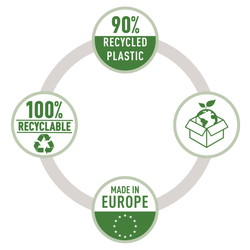 Leitz Recycle plastlomme A4 90my klar