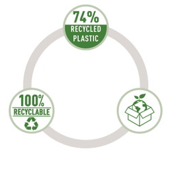 Rapid ECO hæftemaskine 25ark sort