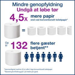 Tork 558040 OptiServe dispenser t/2 ruller T7 hvid