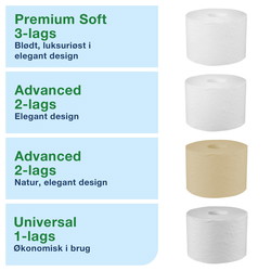 Tork 558040 OptiServe dispenser t/2 ruller T7 hvid