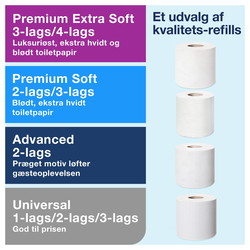 Tork 557000 T4 Twin toiletpapirdispenser hvid