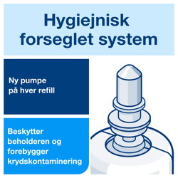 Tork 520701 Sensitiv skumsæbe S4 1L