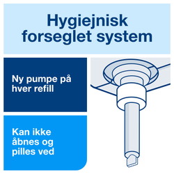 Tork 420502 Mild håndsæbe S2 475ml
