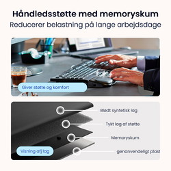 Contour RollerMouse Pro3