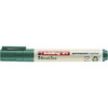 Edding EcoLine permanent marker 1,5-3mm grøn