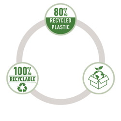 Leitz Recycle projektmappe A4 sort