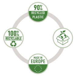 Leitz Recycle plastlomme A3 tværformat 100my klar 25stk