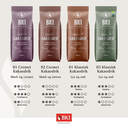 BKI kakaopulver 17% 1 kg