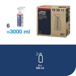 Tork 193611 Premium plantebaseret overfladedesinfektion 500ml