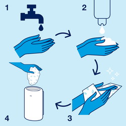 Tork 960201 S4 dispenser + skumsæbe 1000ml hvid