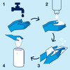Tork 960402 S4 dispenser & skum hånddesinfektion 1000ml