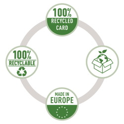 Leitz Recycle elastikmappe A4 rød