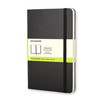 Moleskine Pocket notesbog blank sort