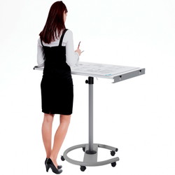 Rocada 360° mobil flipchart/bord