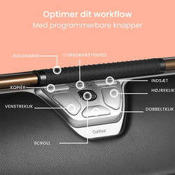 Contour RollerMouse Red Plus trådløs