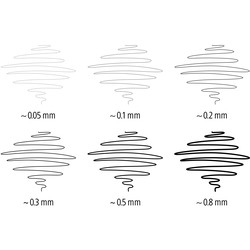 Staedtler Pigment Liner 308 finelinere 4+2 stk