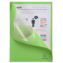 Omslag 130g A4 Spring Green 100stk